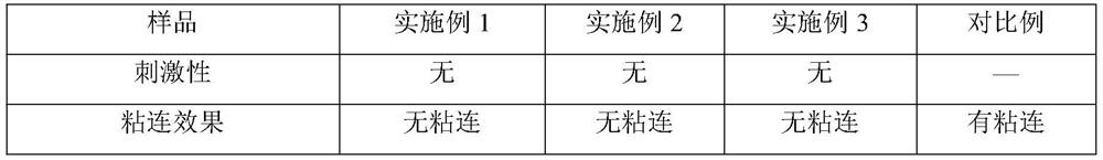 An anti-adhesion polyoxymethylene ligation hemostatic clip and its preparation method and application