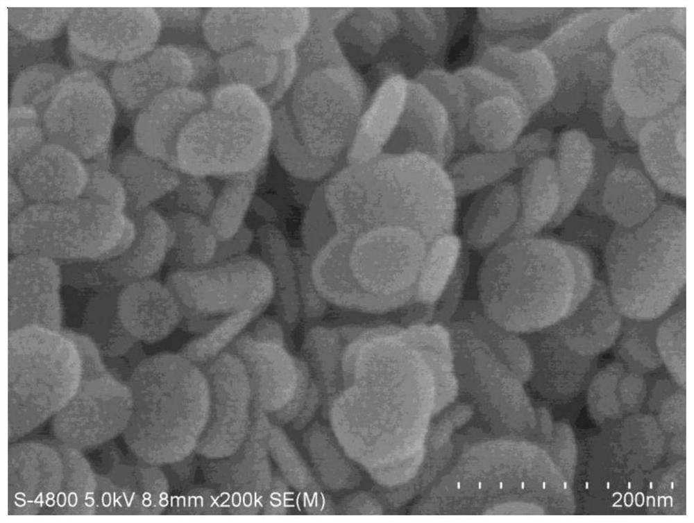 A kind of membrane electrode preparation method and its application method