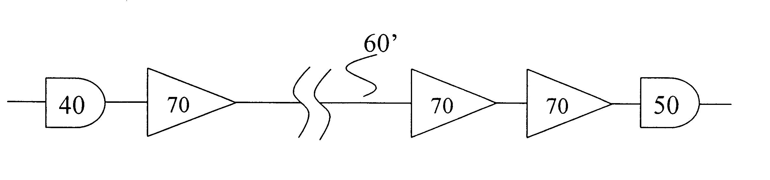 Timing optimization in presence of interconnect delays