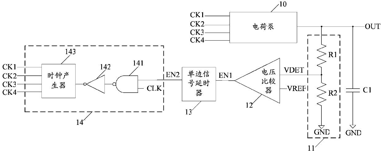 Control circuit of charge pump and charge pump circuit