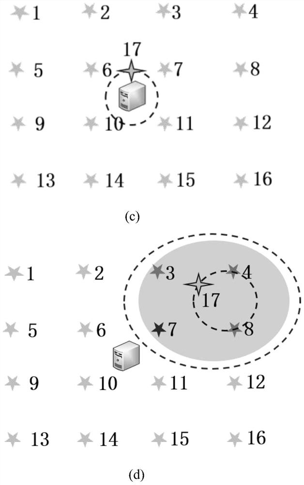 Network Coverage Enhancement Method Based on Adaptive Generation of Resource Cells