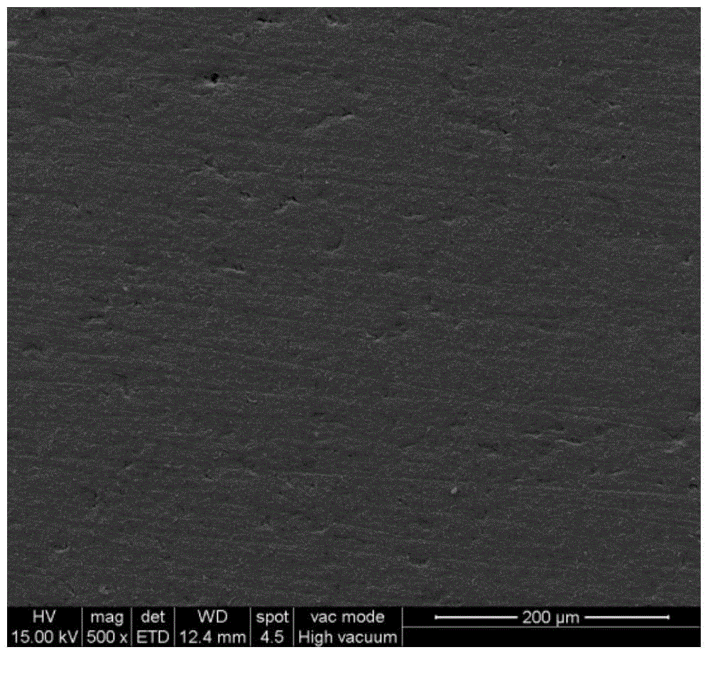 Method for lowering unit energy consumption of high-silicon aluminum alloy microarc oxidation