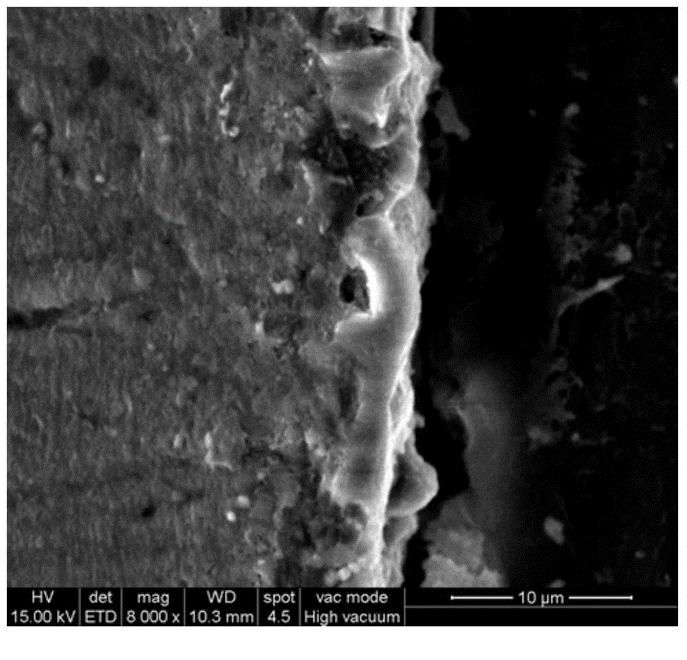 Method for lowering unit energy consumption of high-silicon aluminum alloy microarc oxidation