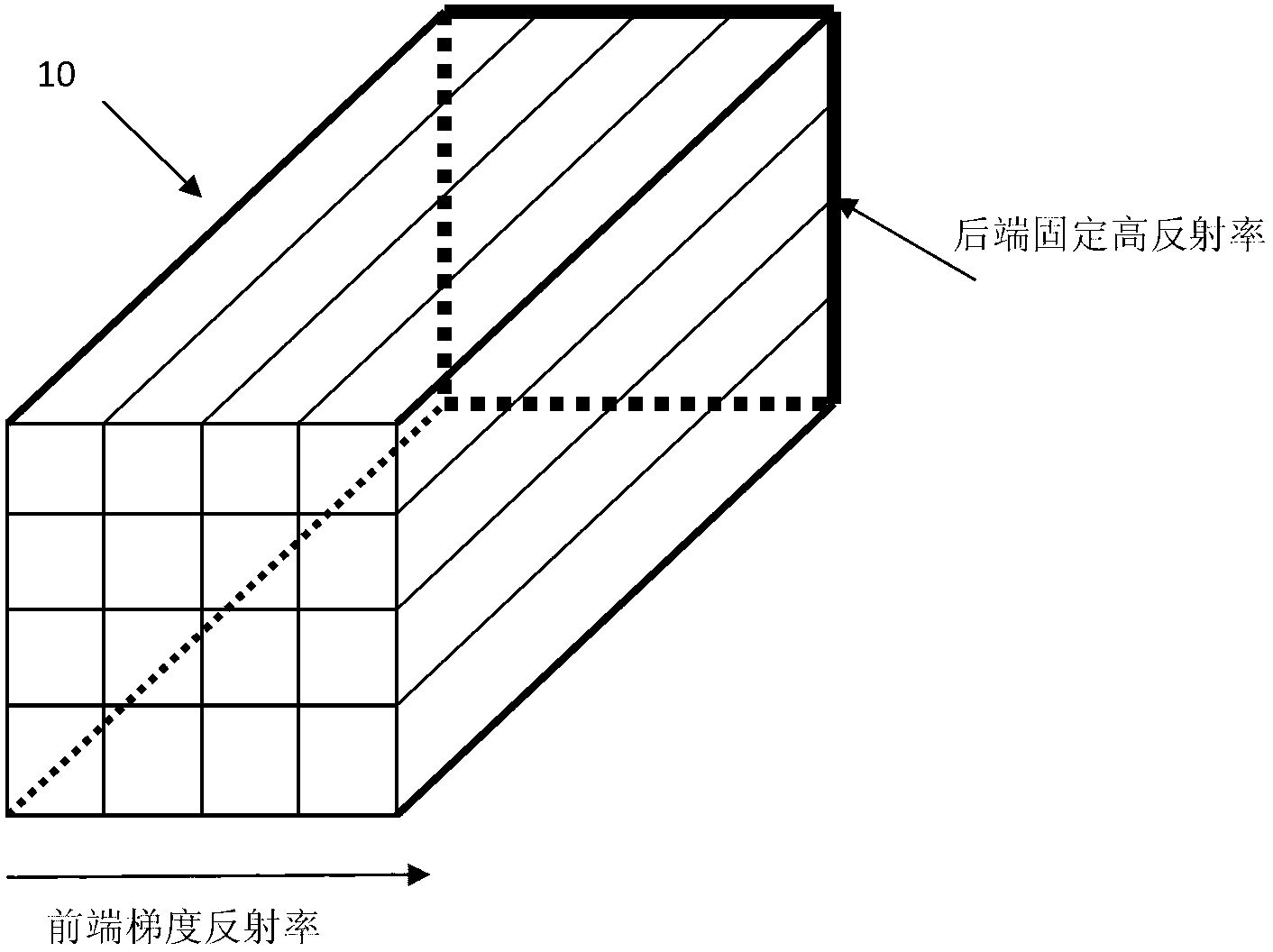 Spectrum analyzer and preparation method of G-T resonant cavity array of spectrum analyzer