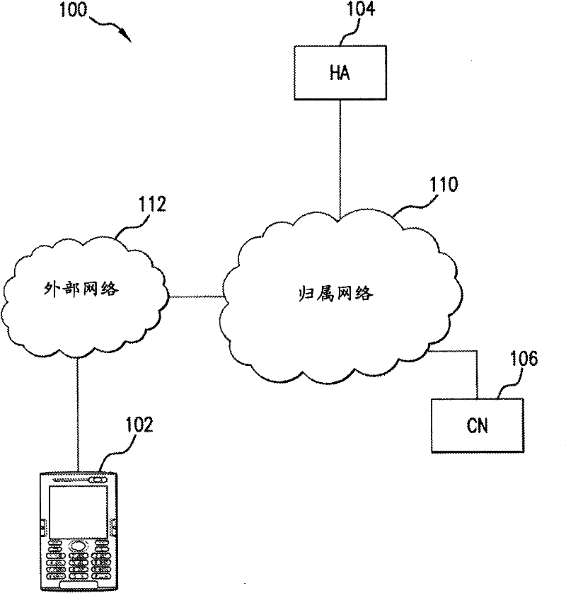 Methods and systems for mobile ip route optimization