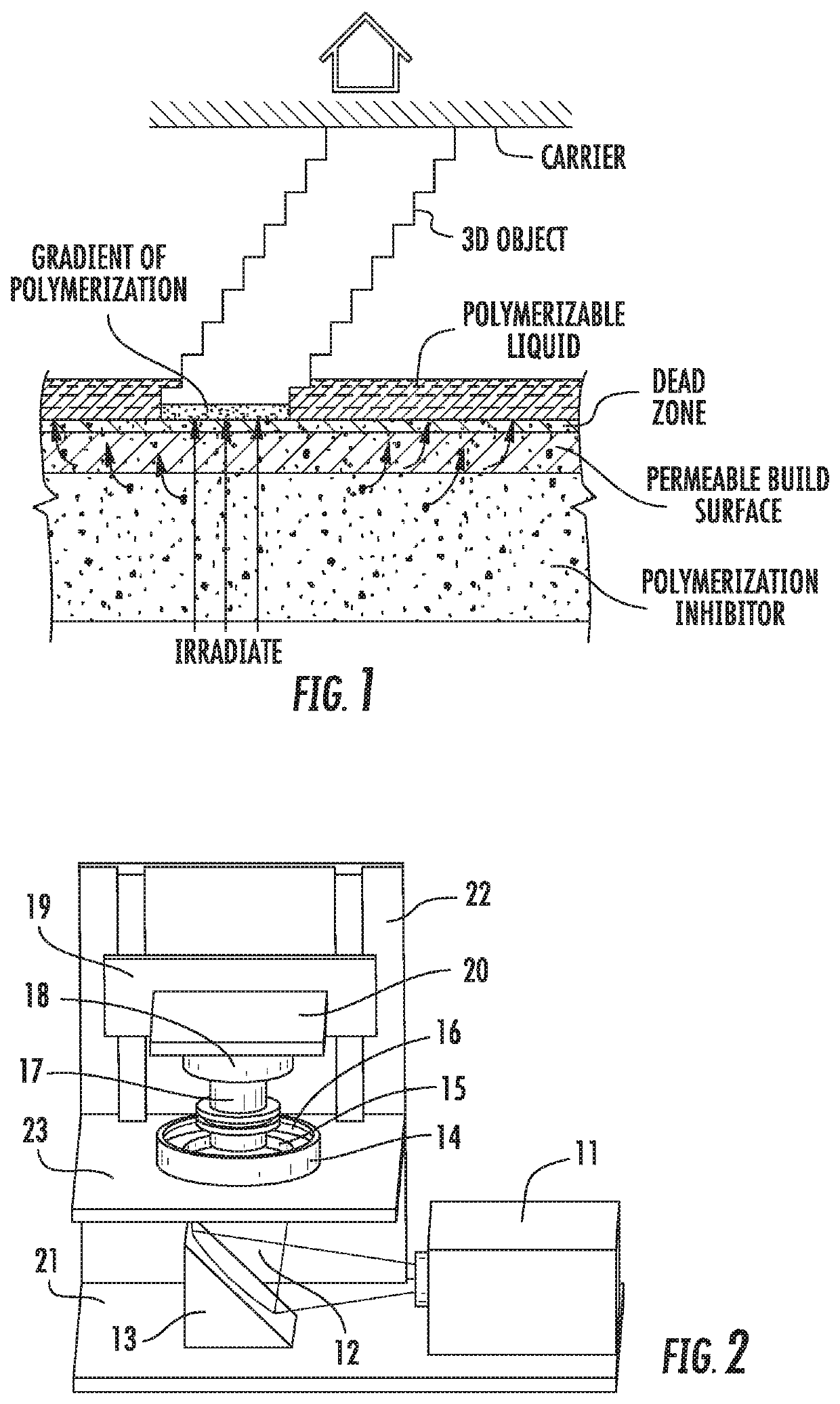 Dual cure additive manufacturing of rigid intermediates that generate semi-rigid, flexible, or elastic final products