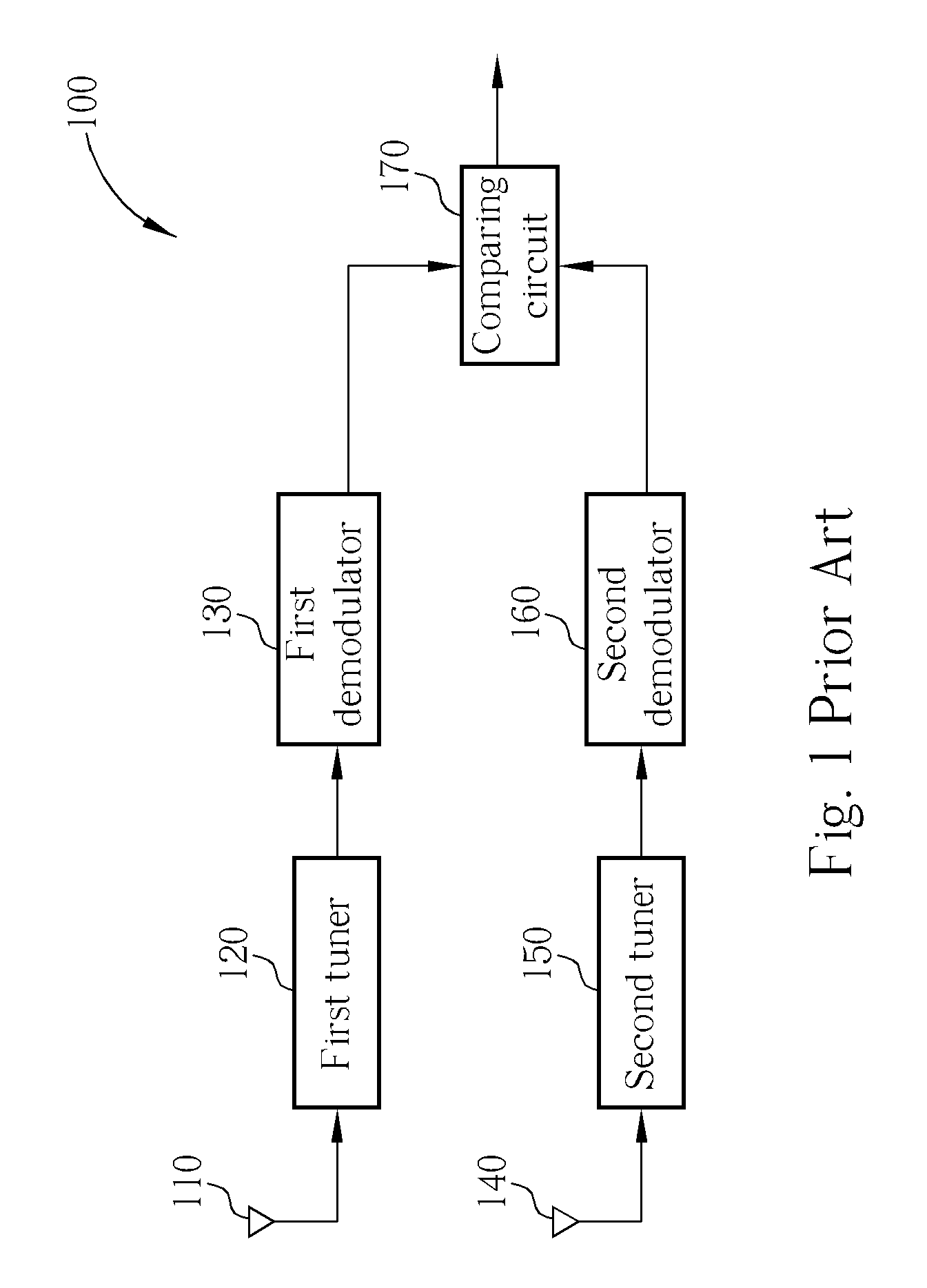 Method and apparatus for antenna diversity