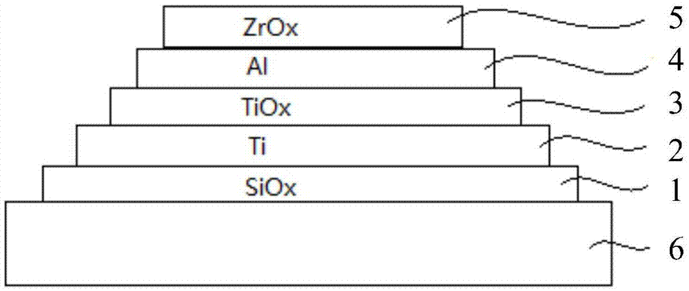 Sky blue mirror reflection coated glass and preparation method thereof