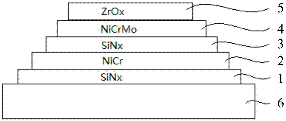 Sky blue mirror reflection coated glass and preparation method thereof