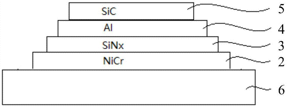 Sky blue mirror reflection coated glass and preparation method thereof