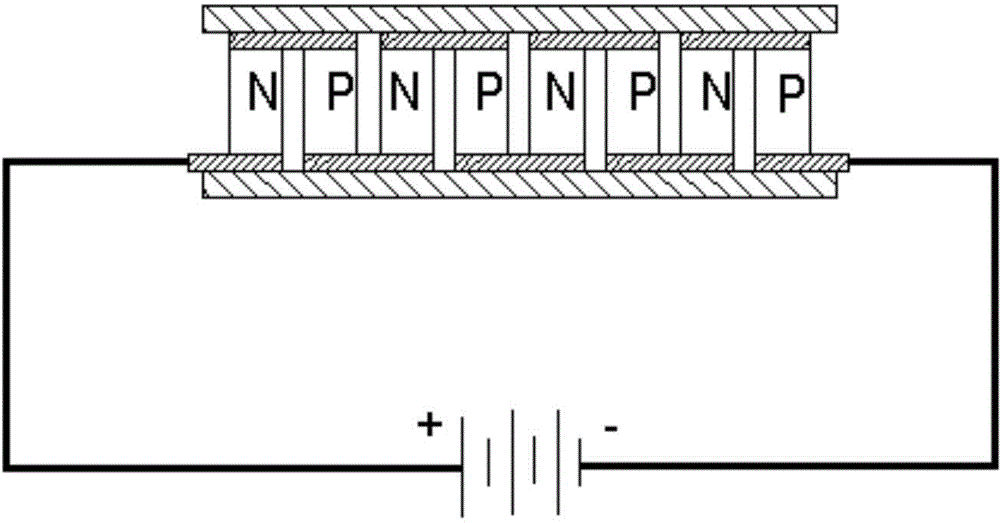 Refrigerating agent filling and recovering system and refrigerating agent filling and recovering method for vehicle air conditioner test system