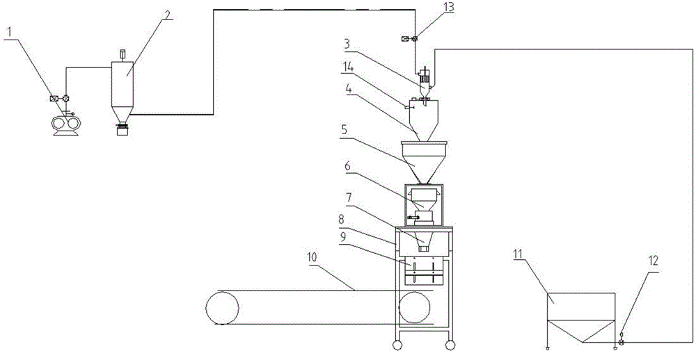 Automatic weighing and packaging system for hot melt colloidal particles