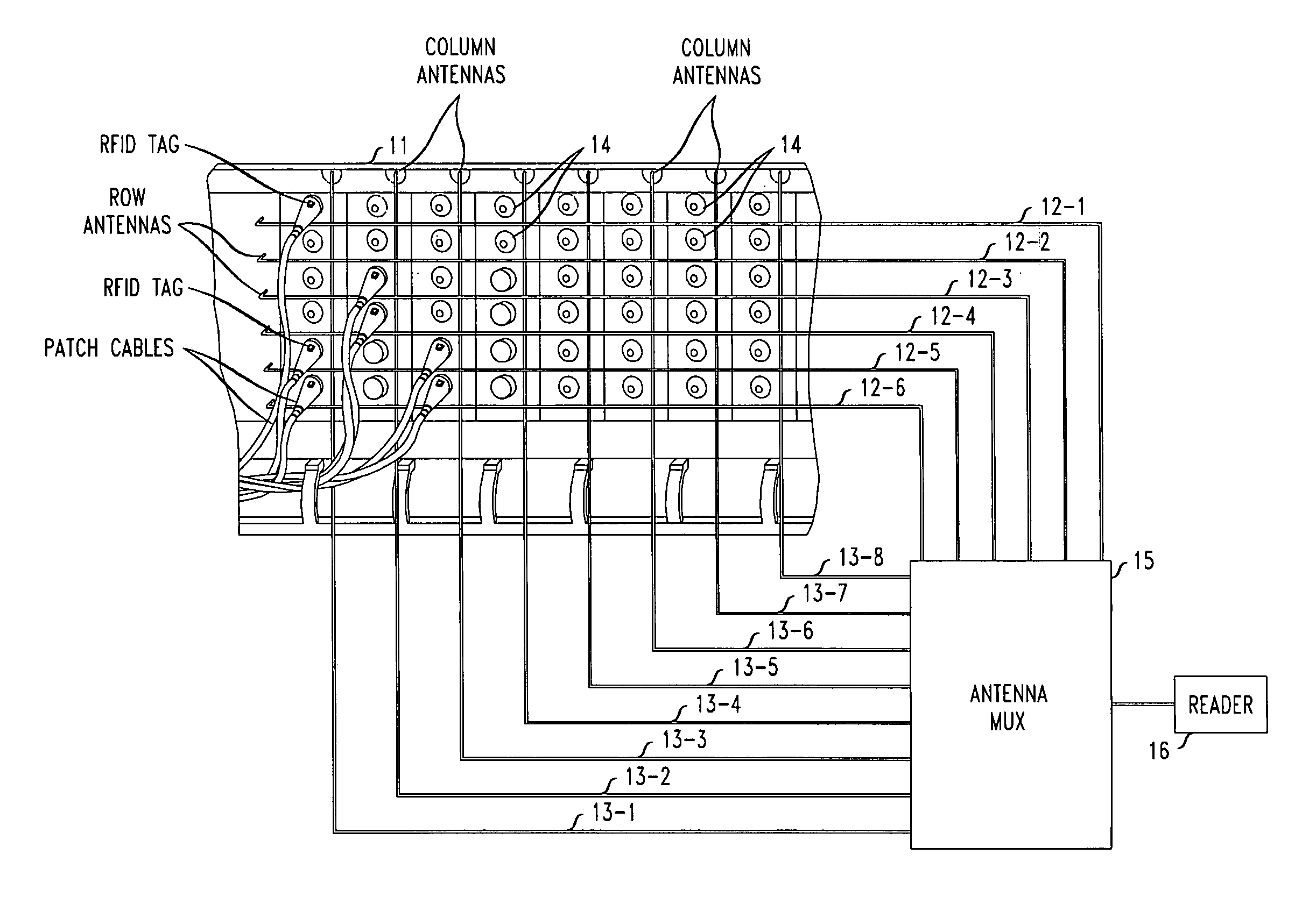 Method and apparatus for the automatic determination of network cable connections using RFID tags and an antenna grid