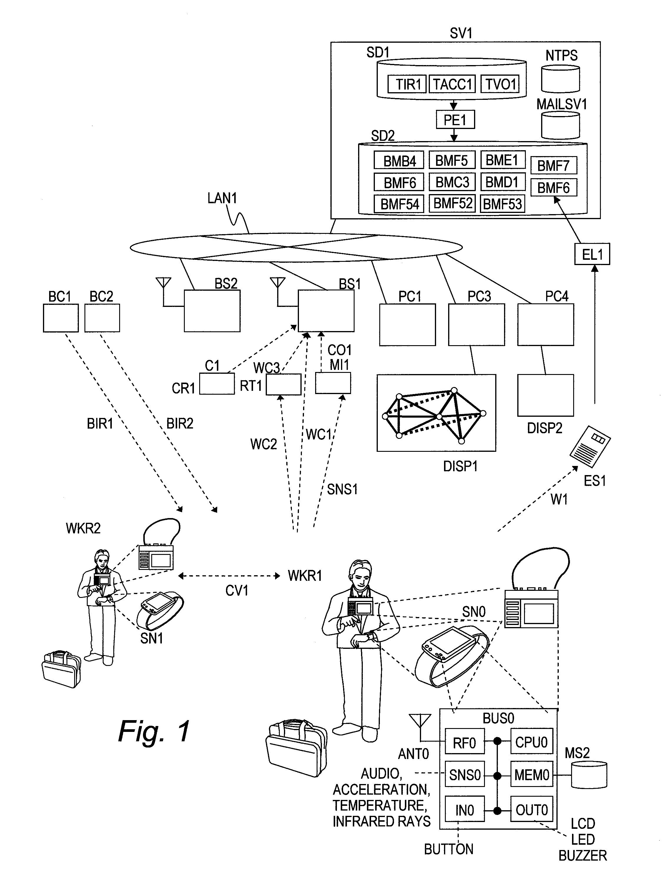 Communication support device, communication support system, and communication support method