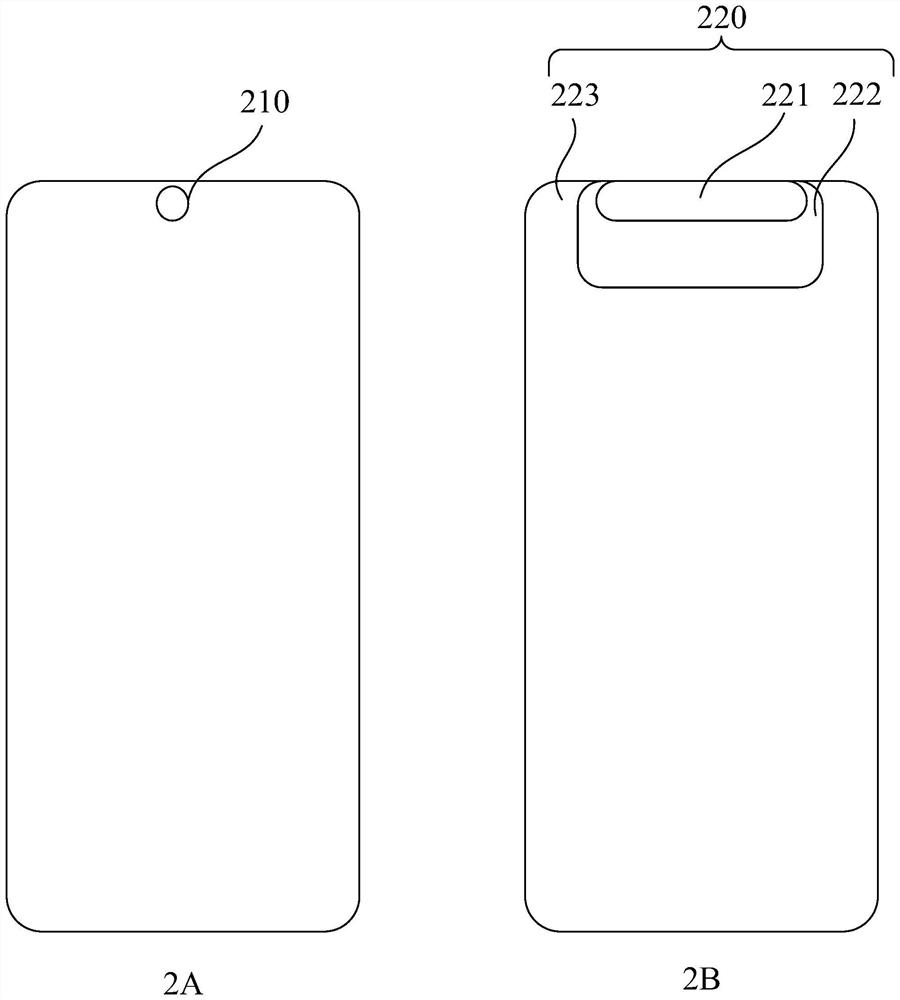 Image processing method and device, storage medium and terminal