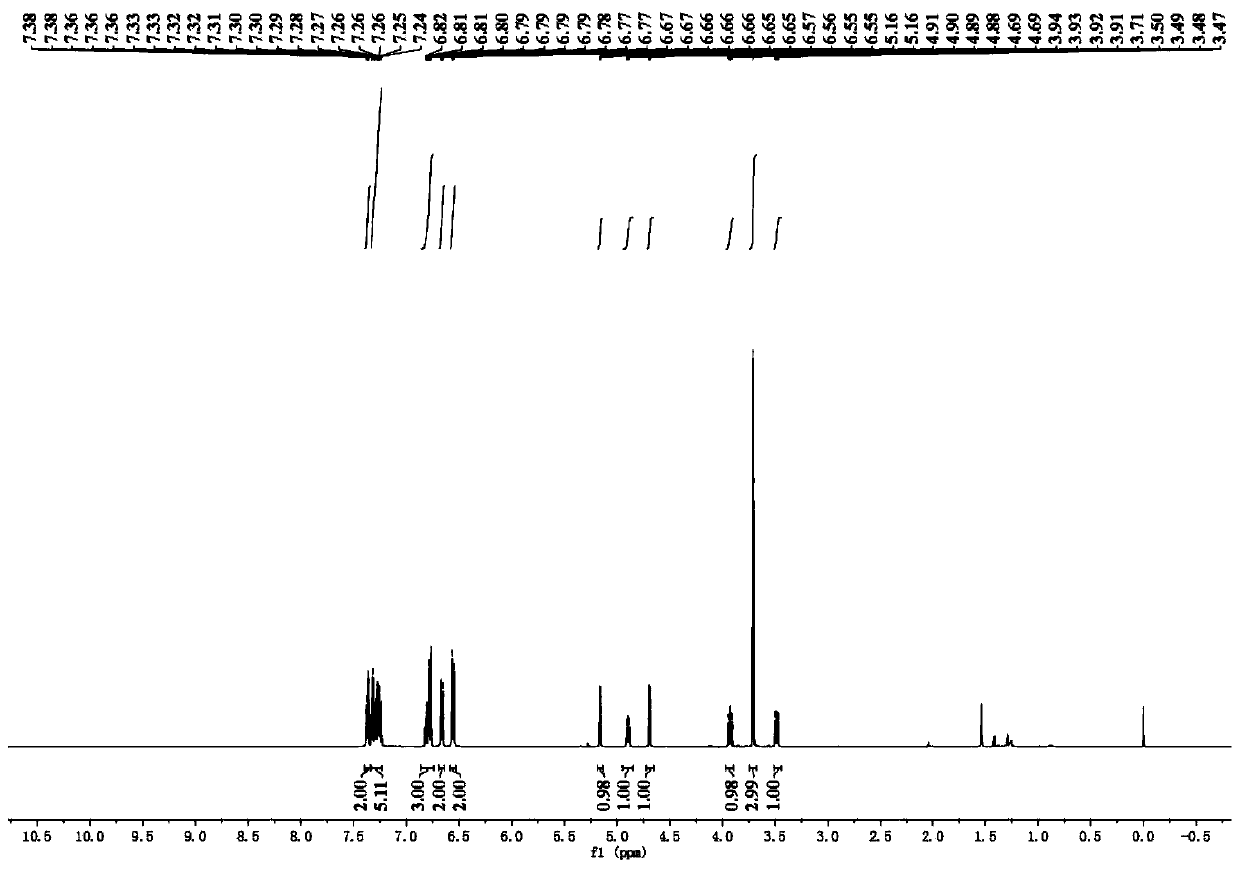 Green synthesis method of imidazoline under visible light catalysis