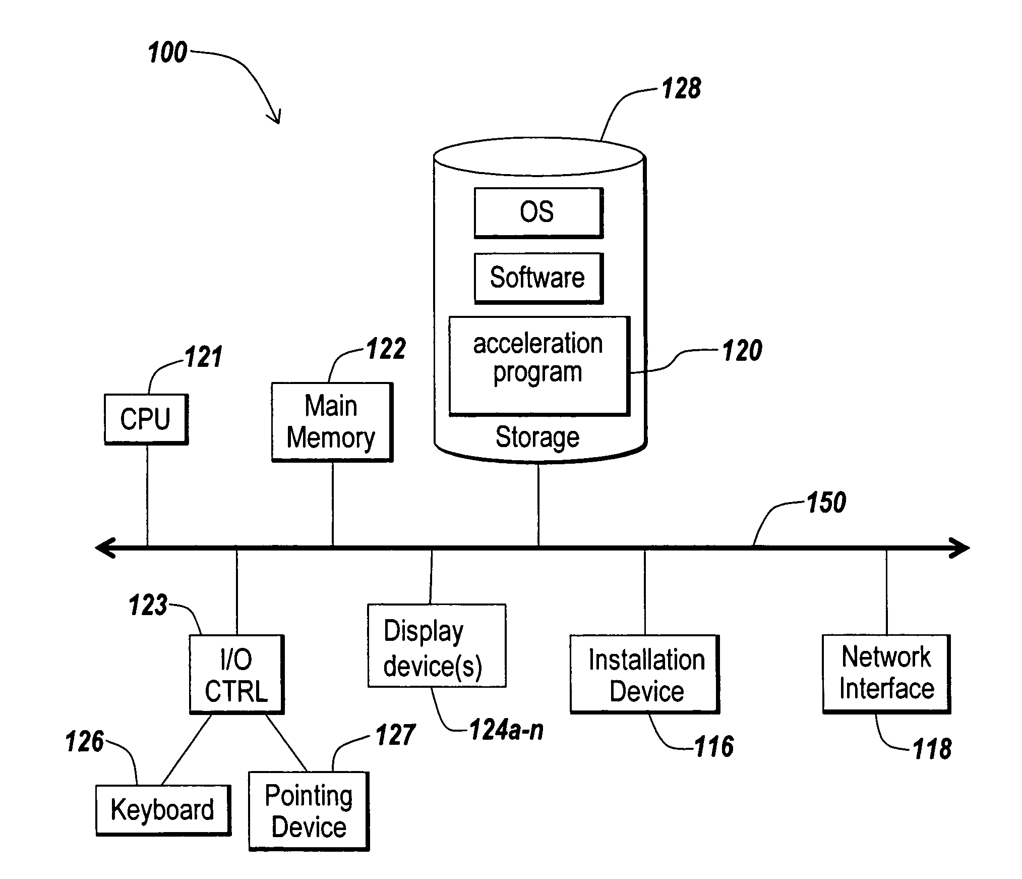 Systems and methods for providing integrated client-side acceleration techniques to access remote applications