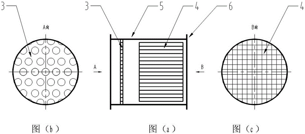 Gas flow uniform-distributing device for selective catalytic reduction (SCR) denitration