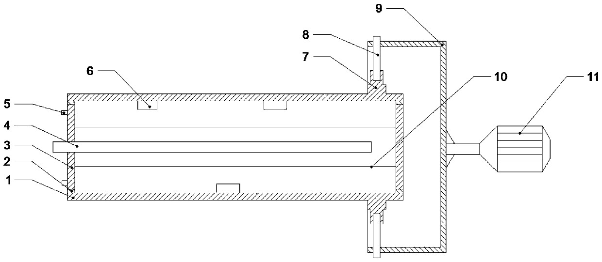 Rotary electrochemical reactor