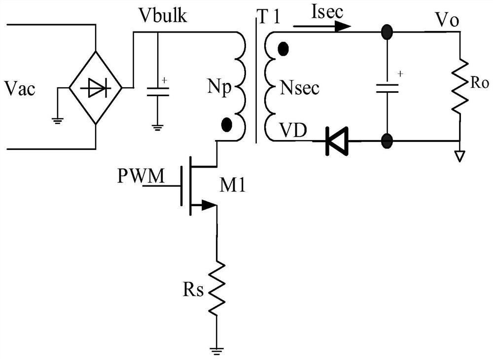 Fast charging protocol chip and system thereof