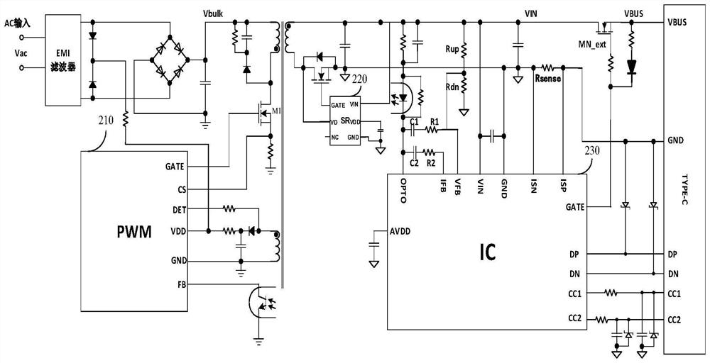 Fast charging protocol chip and system thereof