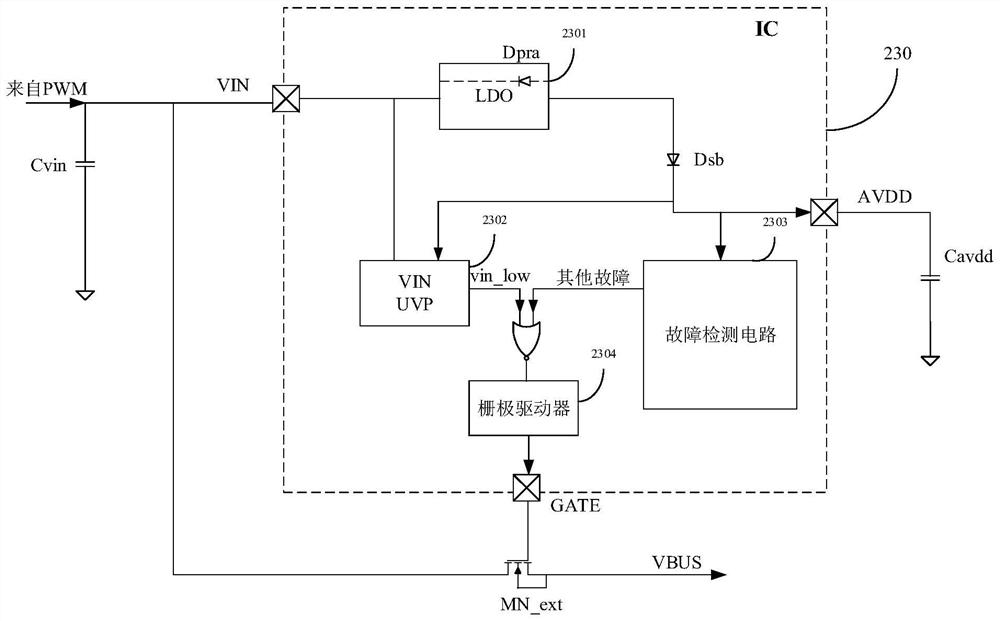 Fast charging protocol chip and system thereof