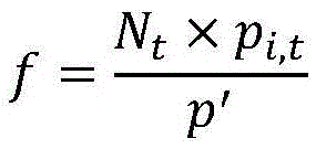 Sentence expression method based on Chinese sentence meaning structural model and topic model