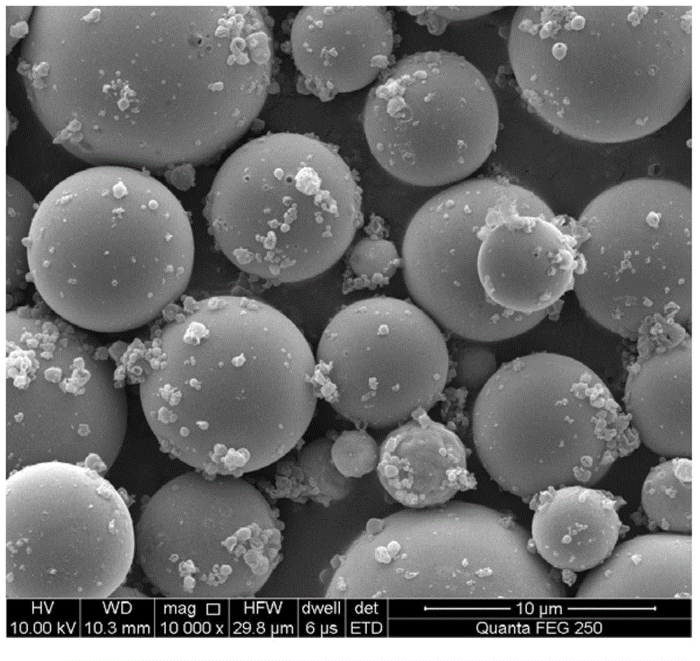 Bismuth/nitrogen-doped carbon-sphere composite anode material for sodium ion battery and preparation method thereof