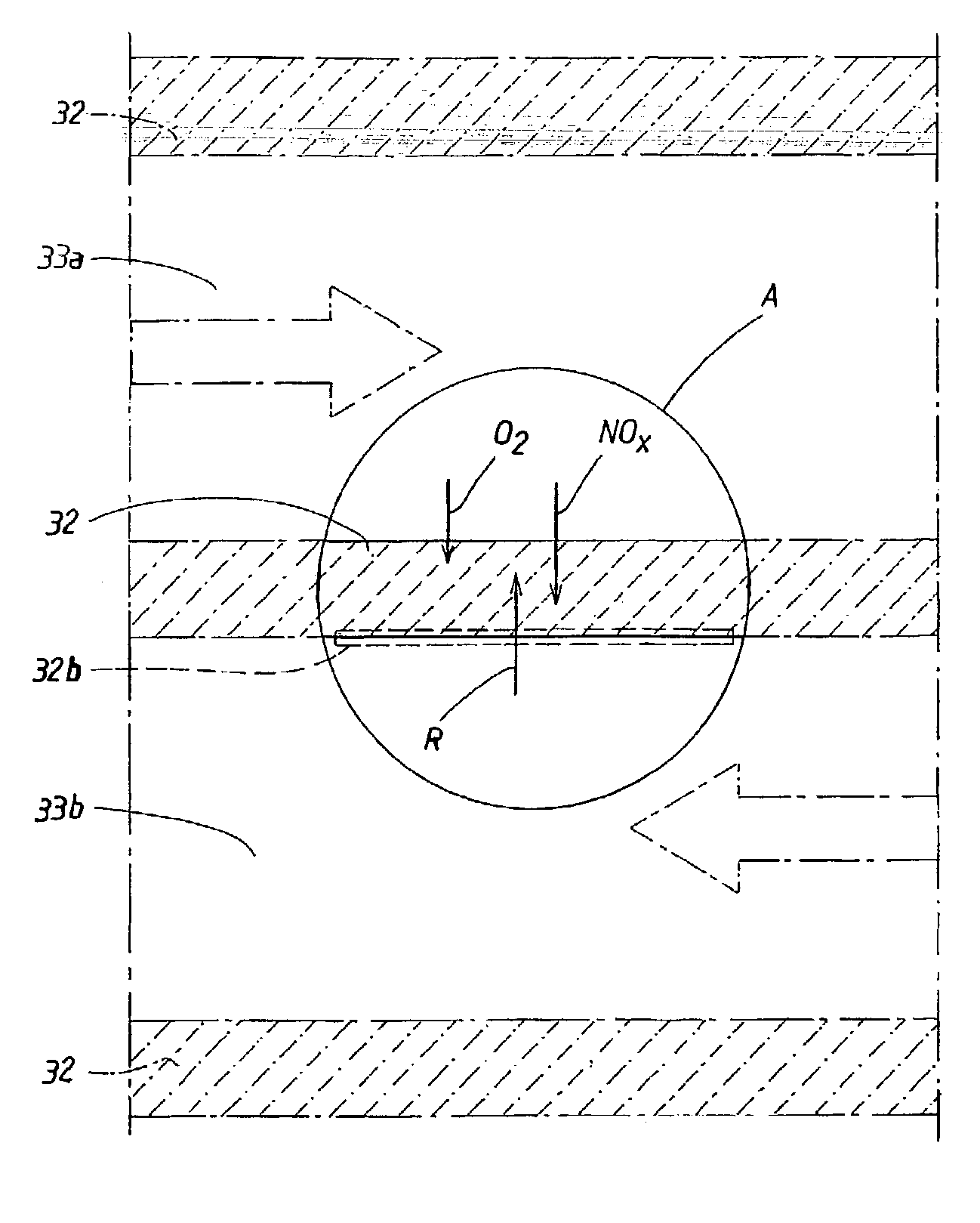 Device and method for reduction of a gas component in an exhaust gas flow of a combustion engine