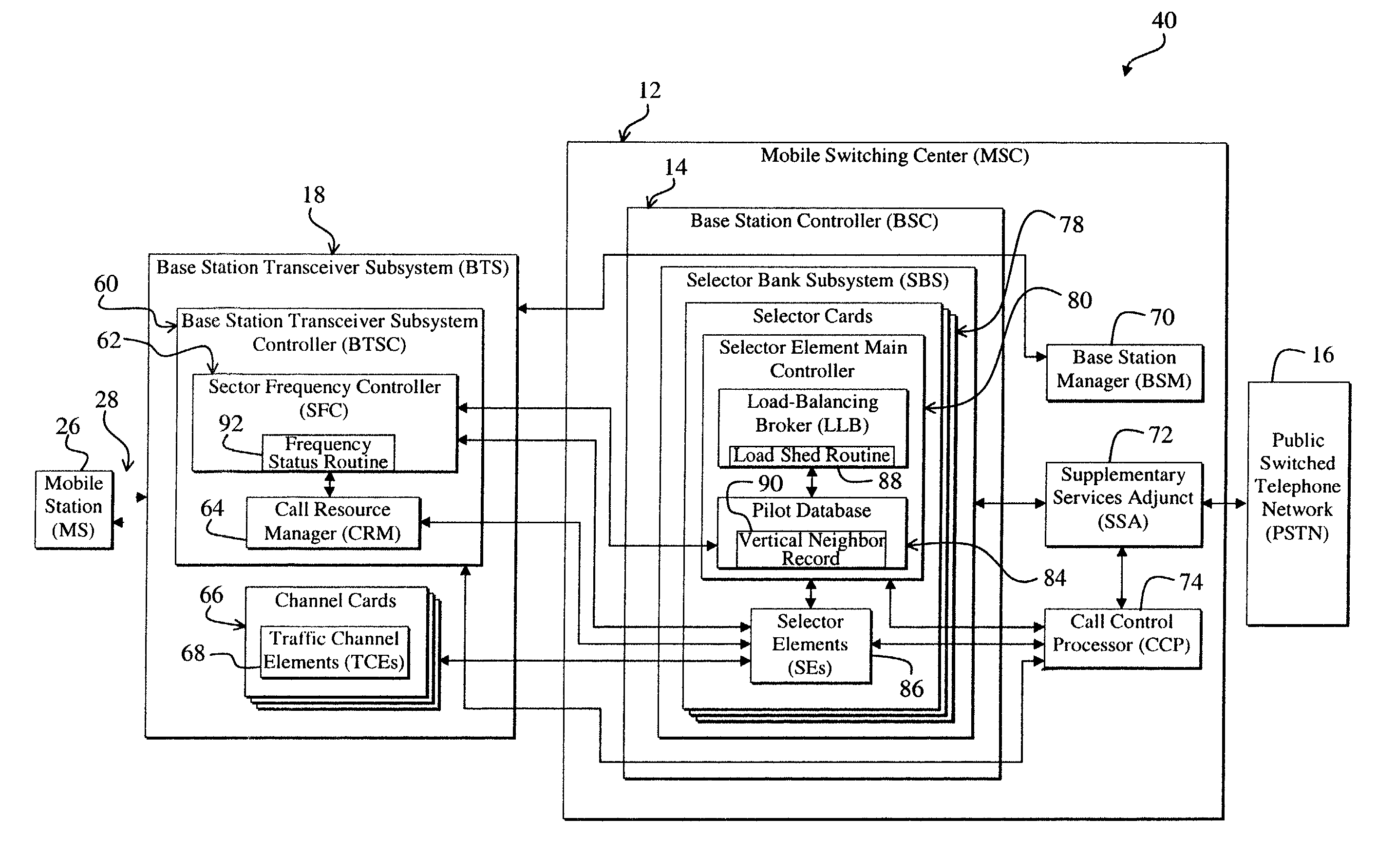 System and method for minimizing hardware and maximizing capacity in a wireless communications system