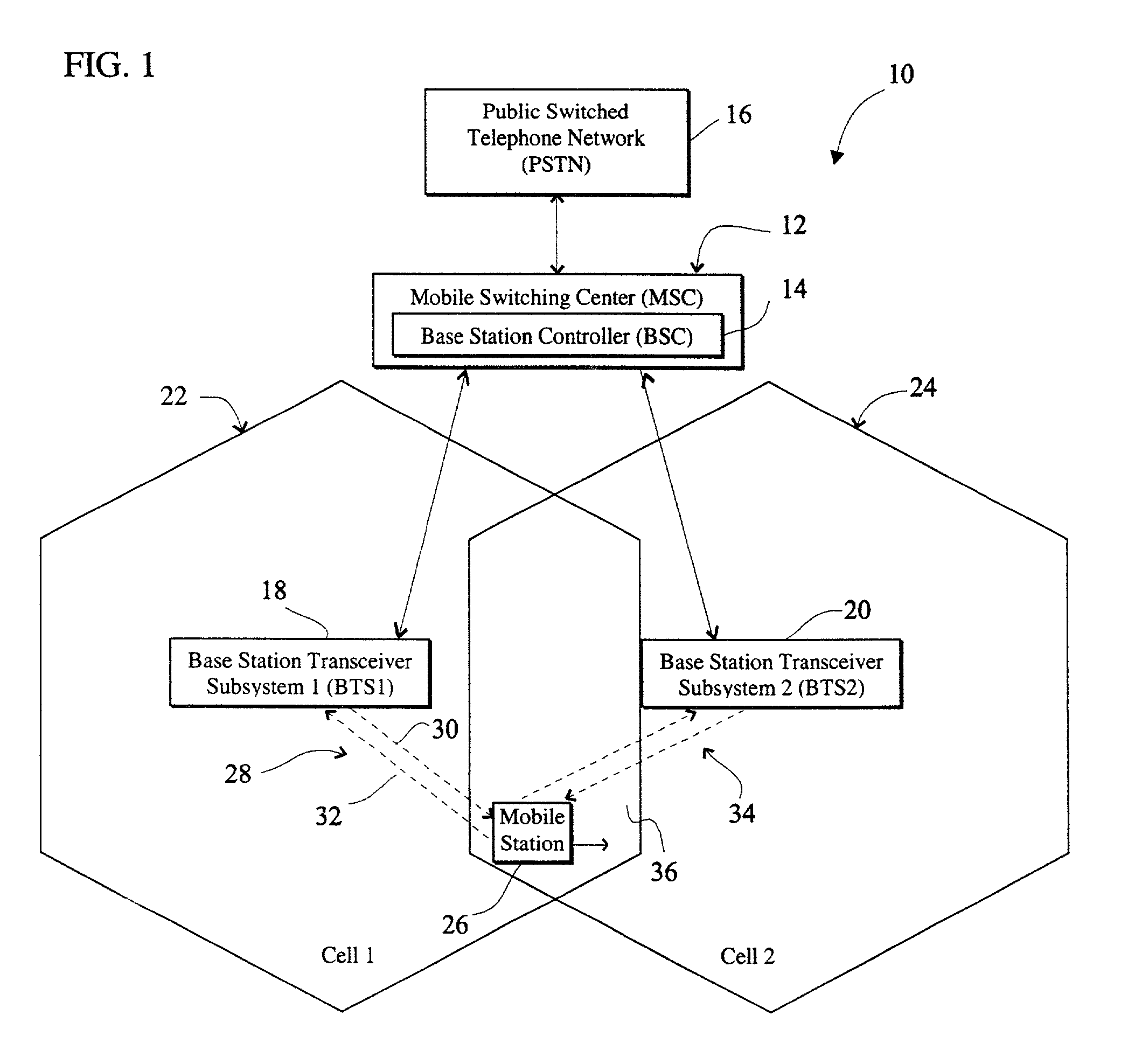 System and method for minimizing hardware and maximizing capacity in a wireless communications system