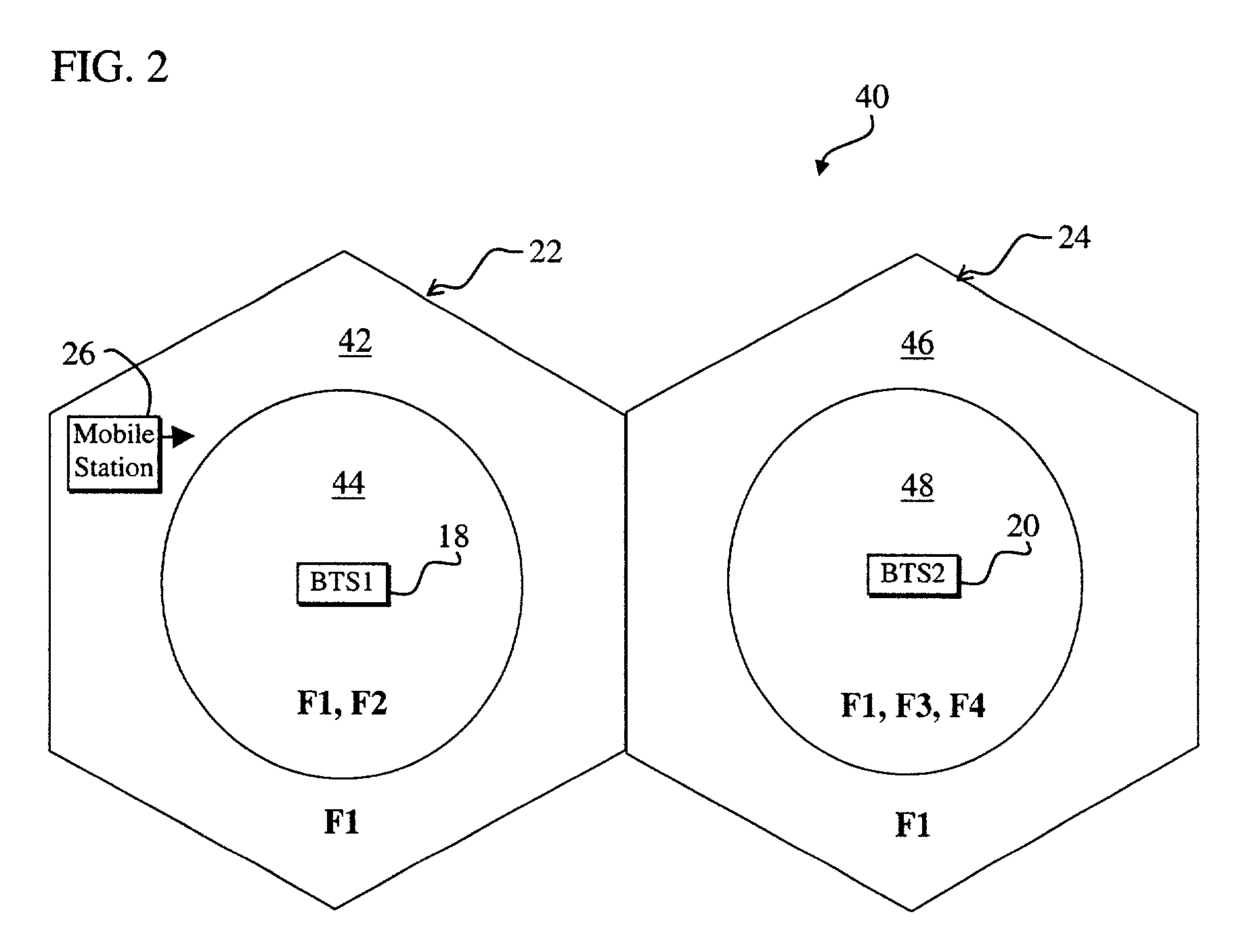 System and method for minimizing hardware and maximizing capacity in a wireless communications system