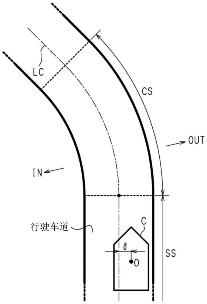 Traveling route generation device and vehicle control device