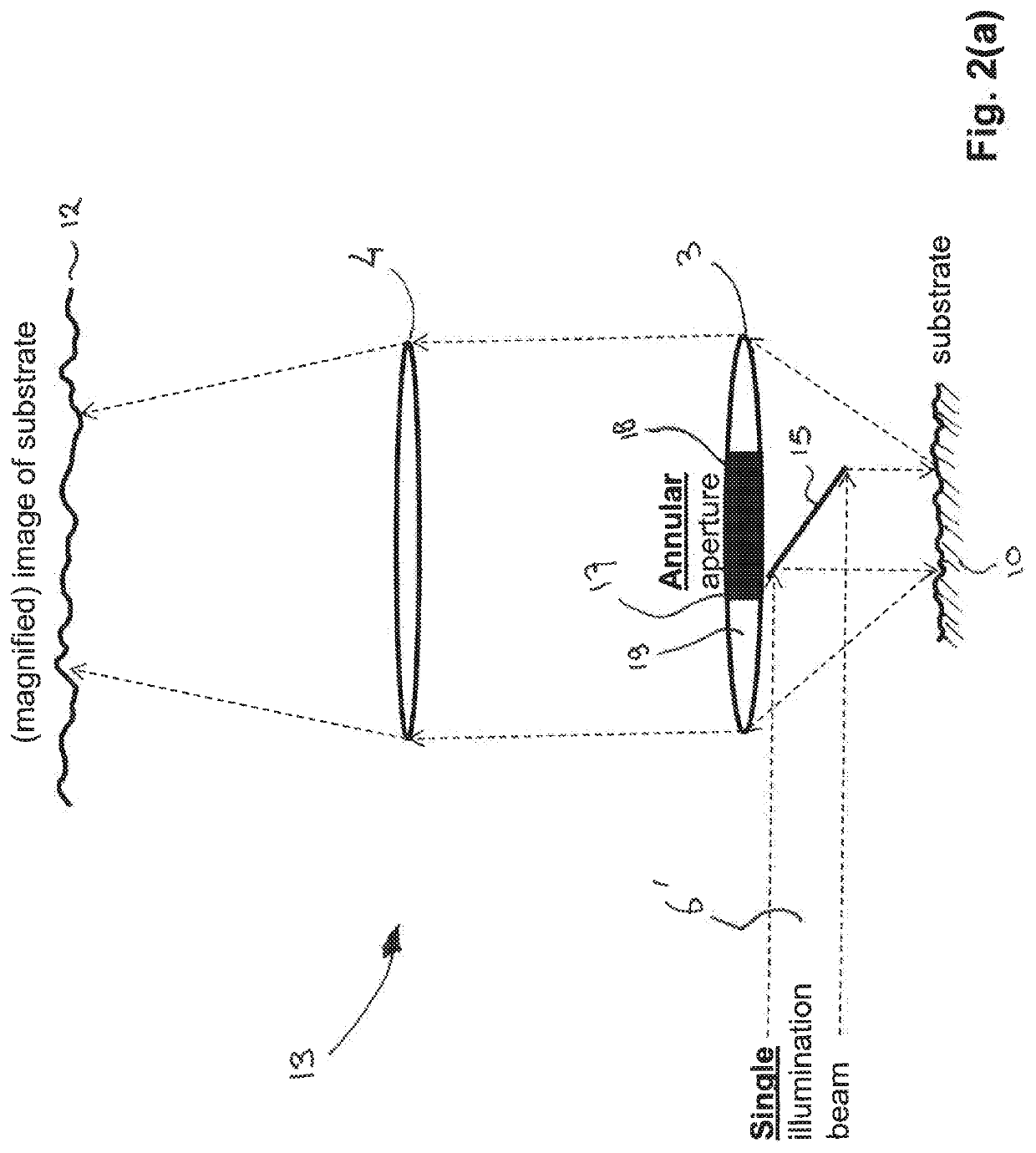 Optical detection method and system for detecting a spatial feature on a surface of a substrate