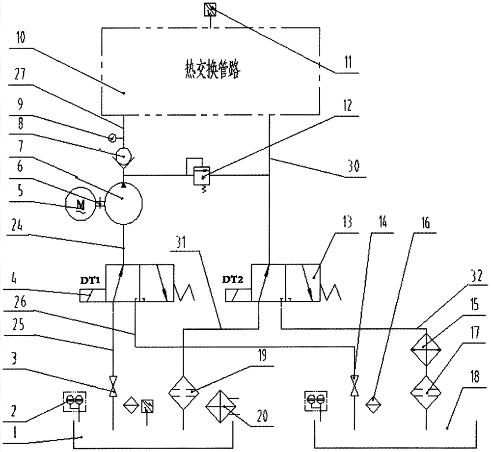 Air compressor high temperature performance environment simulation test device