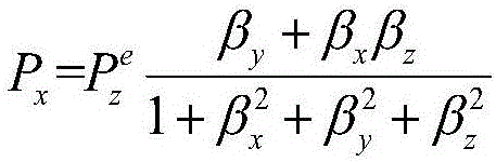 Biaxial atomic spinning magnetometer