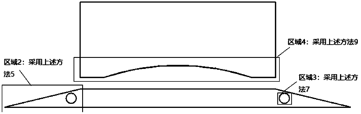 Method for reducing horizontal and longitudinal end part effects of linear induction motor