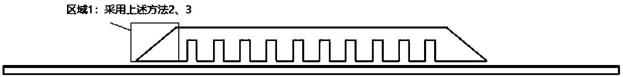 Method for reducing horizontal and longitudinal end part effects of linear induction motor