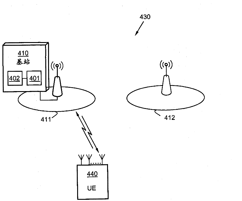 Method and device in wireless communication system