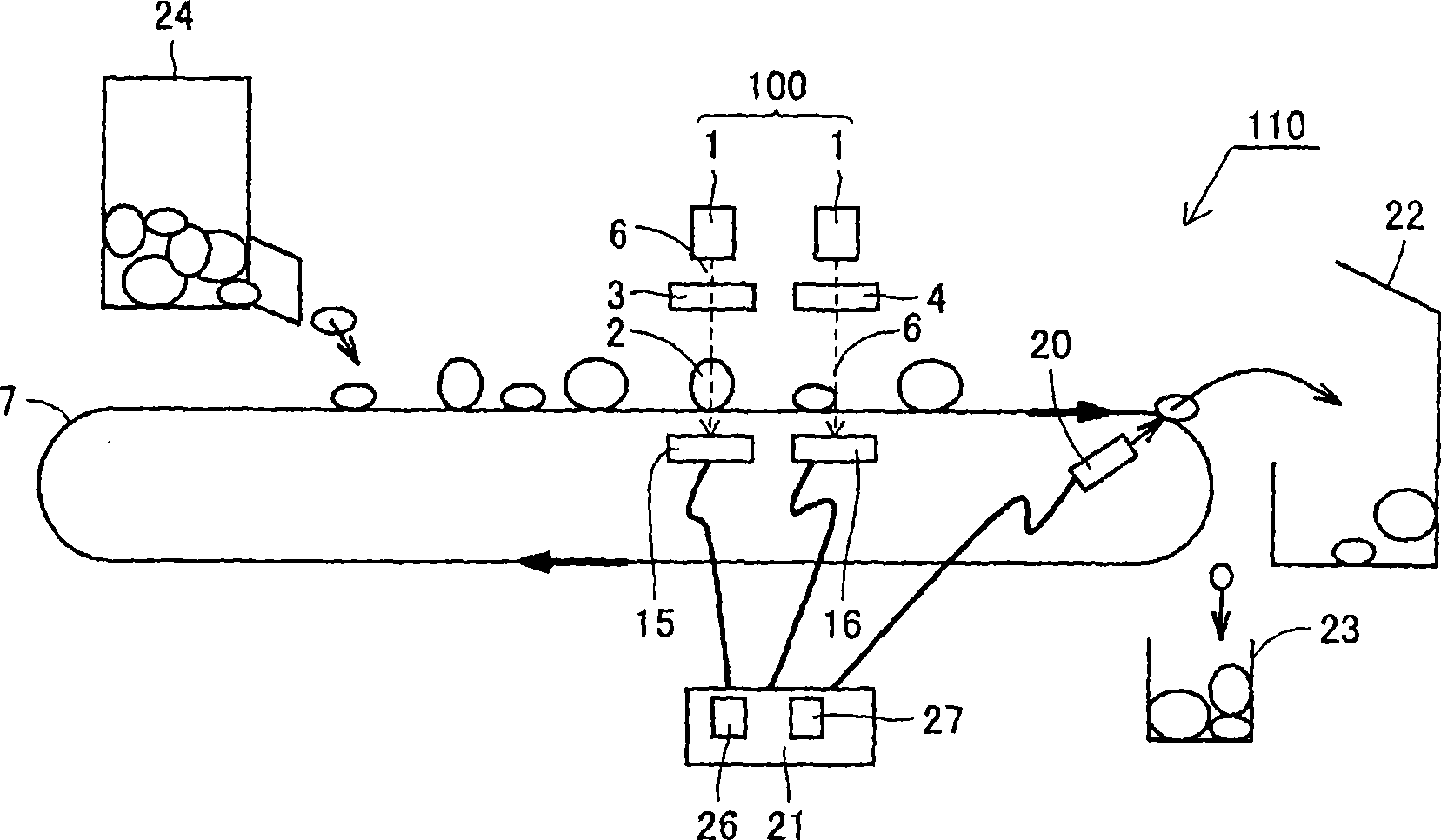 Separation device, separation method and manufacturing method by recycling resin materials