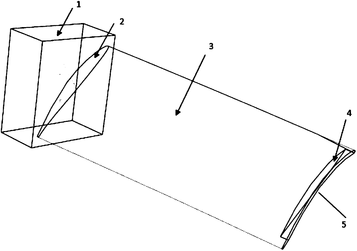 Method for improving yield rate of aviation blade machining