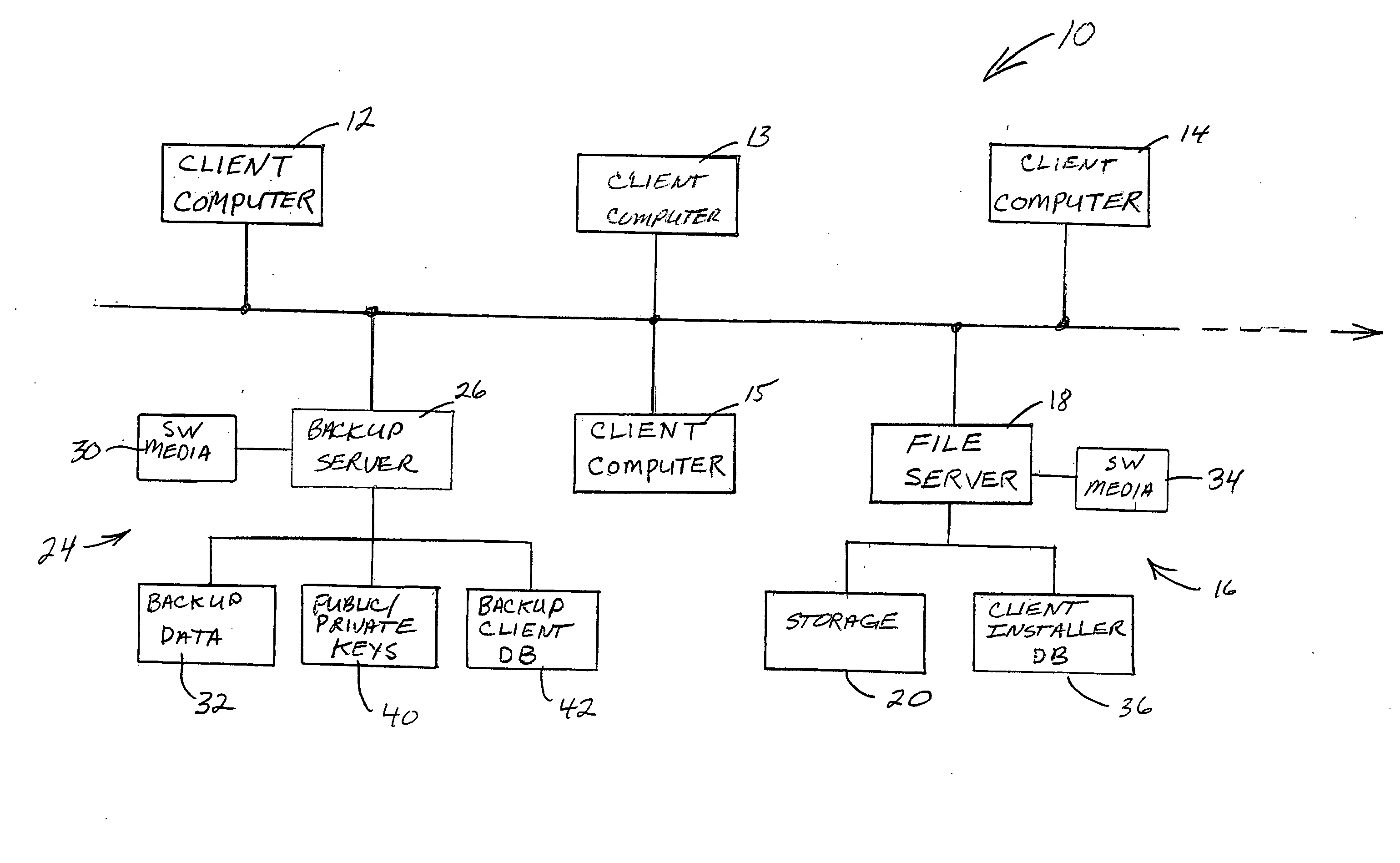 Automatic classification of backup clients