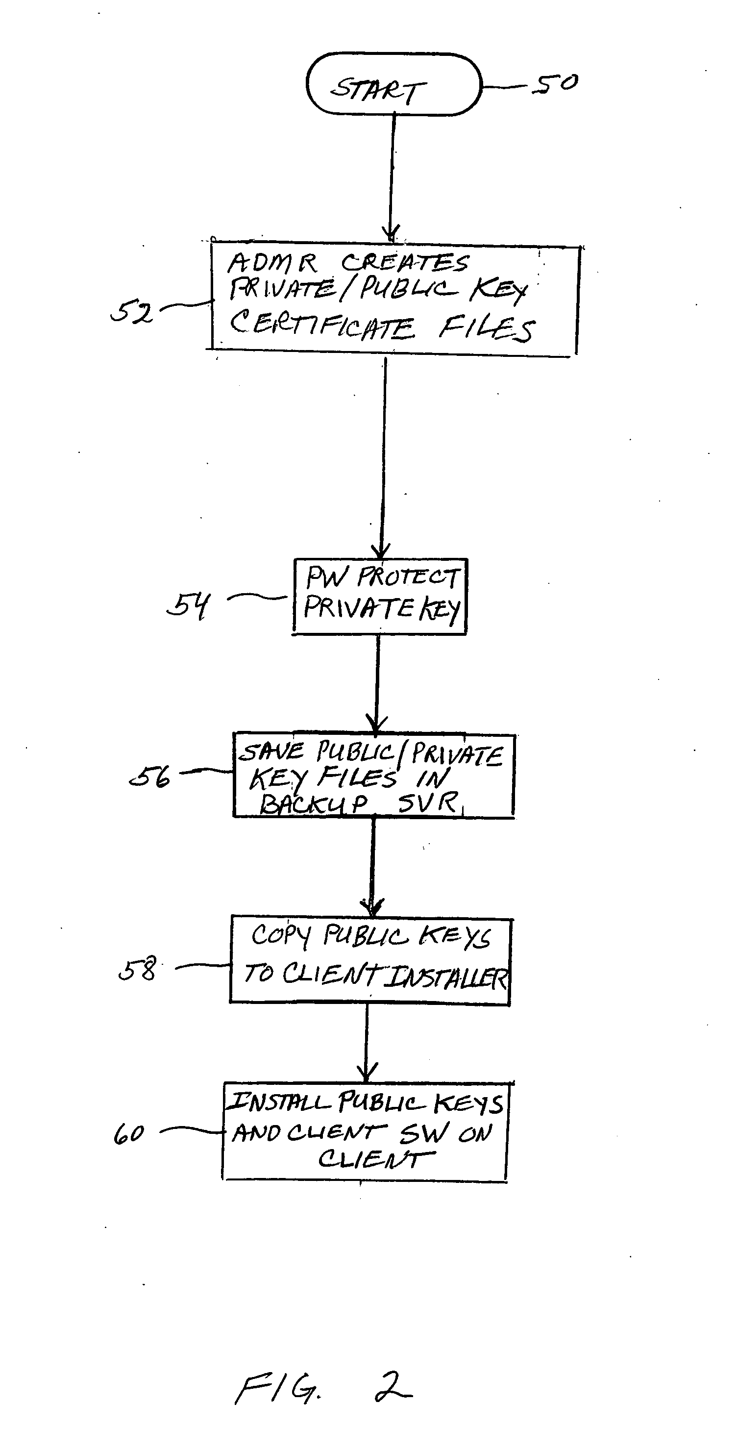 Automatic classification of backup clients