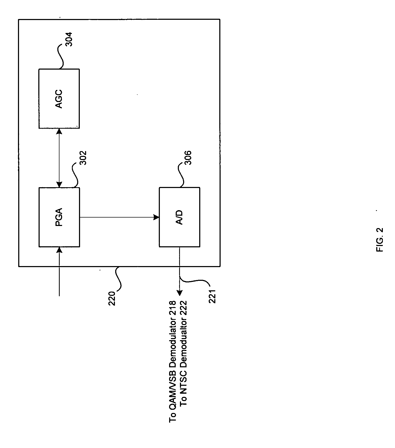 Single integrated high definition television (HDTV) chip for analog and digital reception