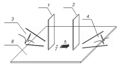 Semiconductor defect detection method based on surface plasma wave