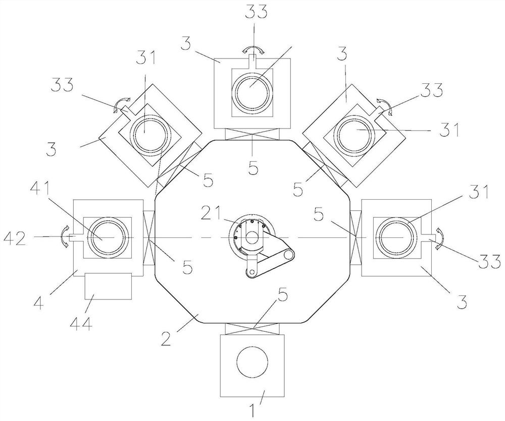 A kind of ion beam coating equipment and coating method thereof