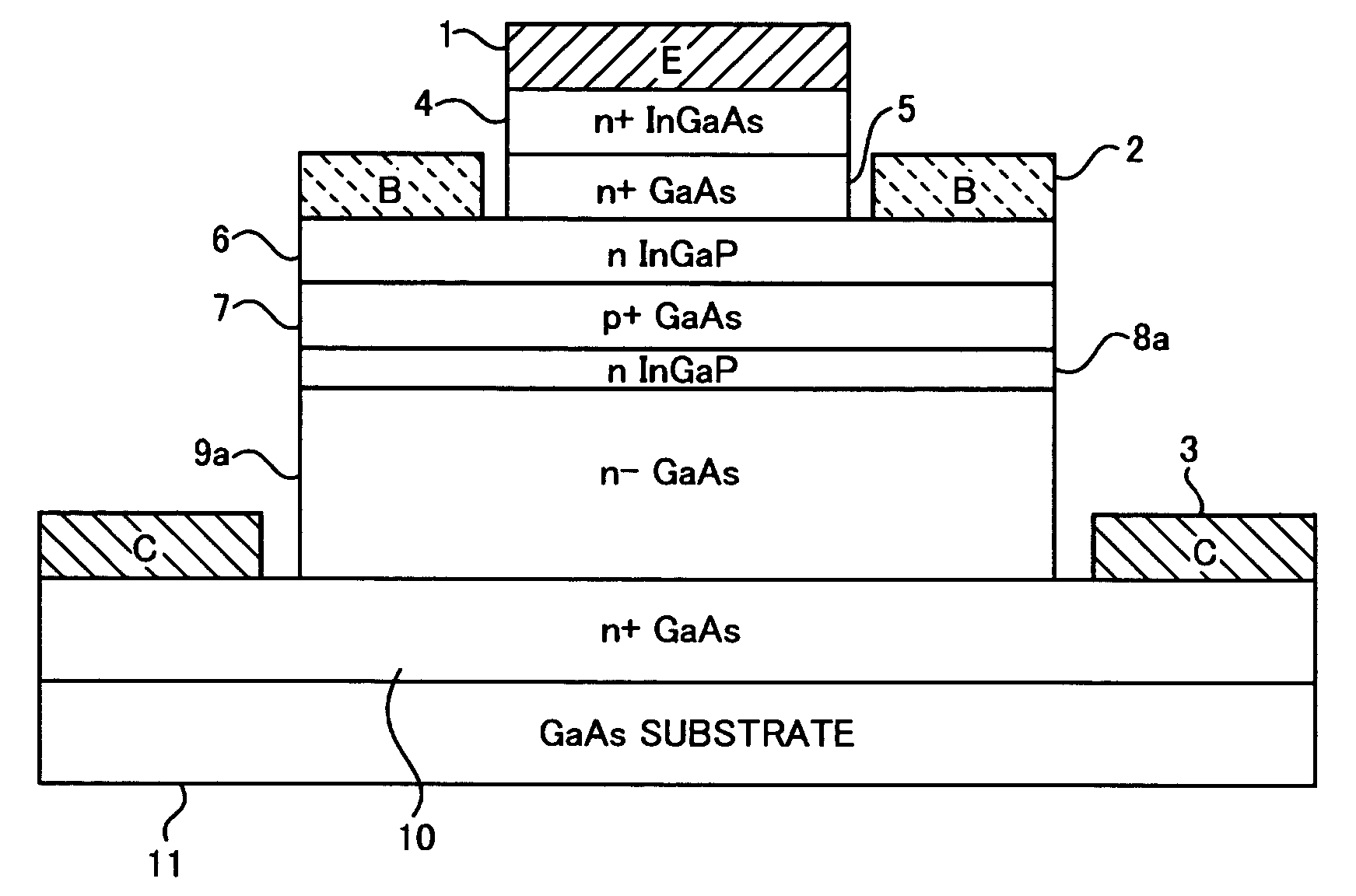 Semiconductor device