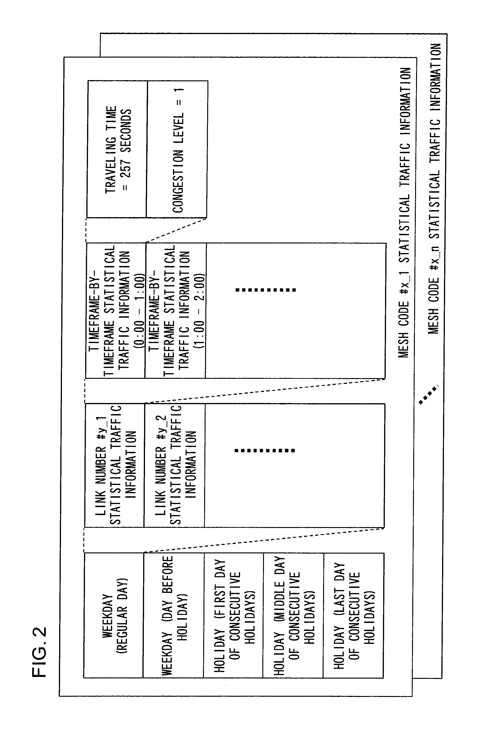 Navigation system