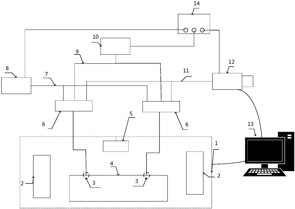 Laser-induced breakdown spectroscopy (LIBS)-based selective laser melting (SLM) formation process on-line detection equipment