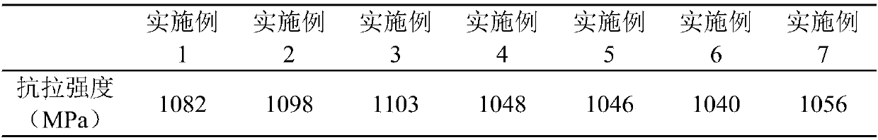 A nickel-chromium-molybdenum-tungsten-niobium-aluminum-titanium superalloy material, preparation method and application